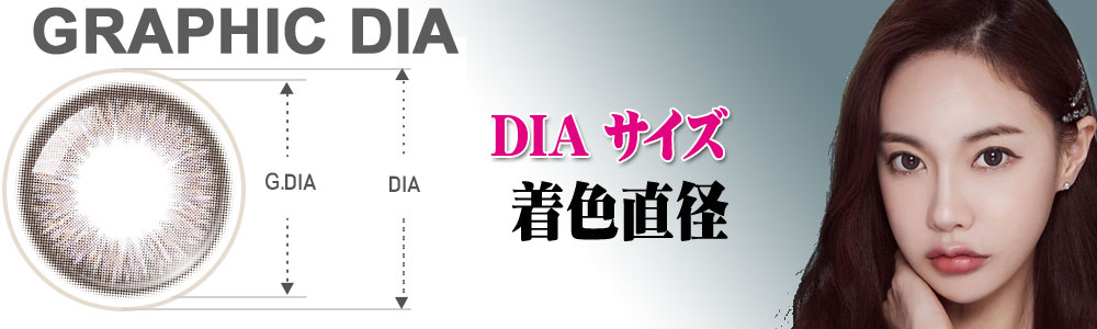 サイズ別【着色直径】