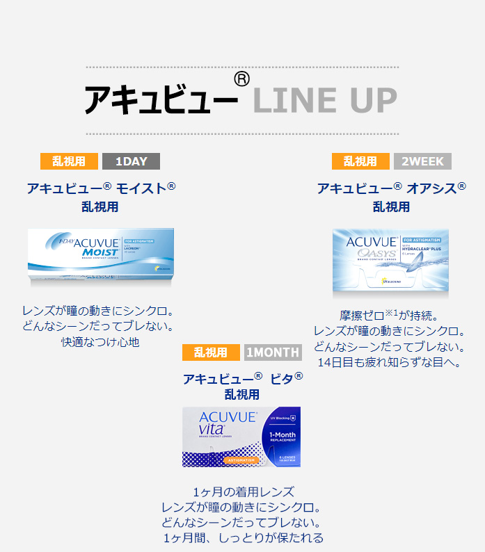 [乱視用/透明] アキュビュー モイスト ワンデー (1箱30枚)5