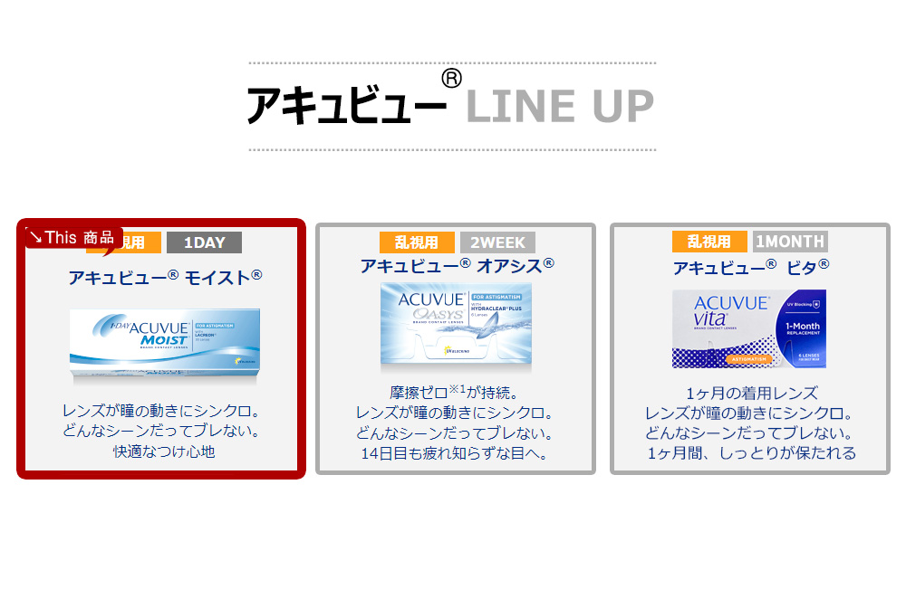 [乱視用/透明] アキュビュー モイスト ワンデー (1箱90枚)