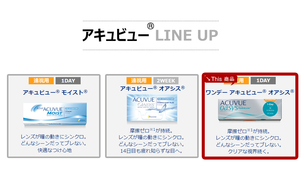 [遠視用/透明] アキュビュー オアシス シリコン ワンデー (1箱30枚)