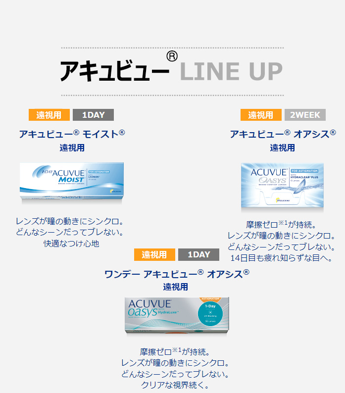 [遠視用/透明] アキュビュー オアシス シリコン ワンデー (1箱30枚)5